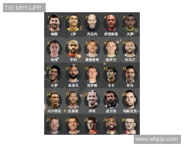 伊拉克足球界颜值担当盘点最帅明星球员排行榜 伊拉克足球界颜值担当盘点最帅明星球员排行榜