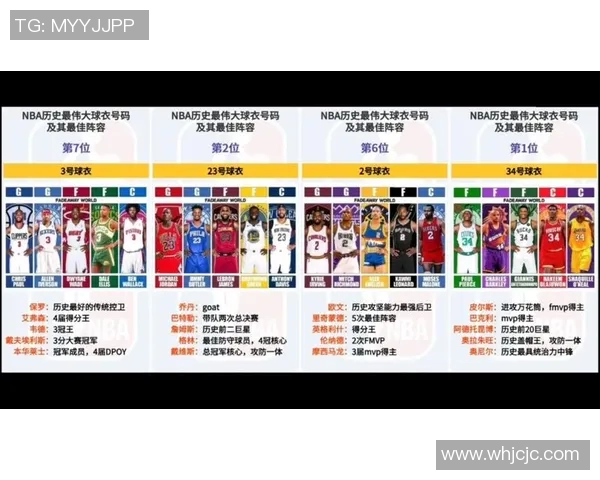篮球巨星的传奇球衣背后故事与历史意义探讨 篮球巨星的传奇球衣背后故事与历史意义探讨