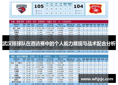 武汉排球队在邀请赛中的个人能力展现与战术配合分析
