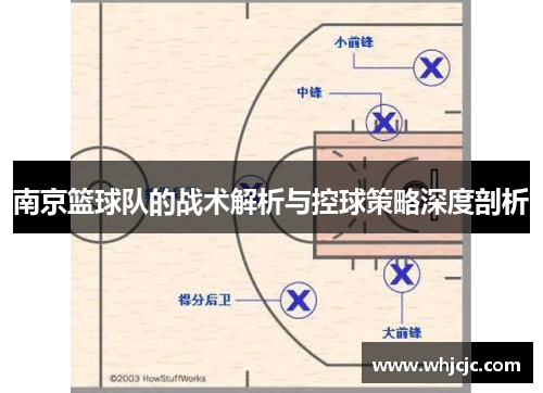 南京篮球队的战术解析与控球策略深度剖析