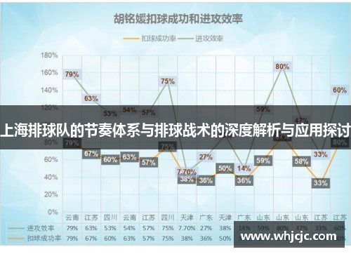 上海排球队的节奏体系与排球战术的深度解析与应用探讨