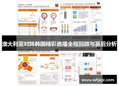 澳大利亚对阵韩国精彩直播全程回顾与赛后分析