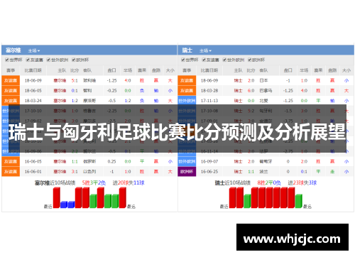 瑞士与匈牙利足球比赛比分预测及分析展望